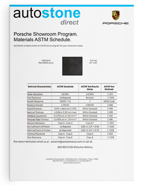 2019 AutoStone Porsche ASTM Sheet